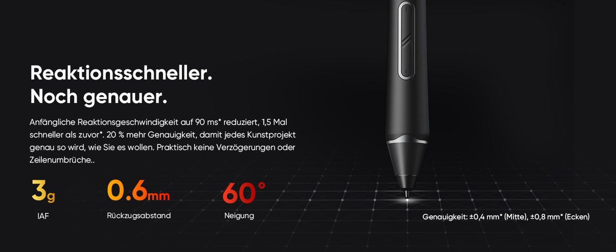 XPPen Artist 16 Pro (2nd Gen) + RC Grafiktablet