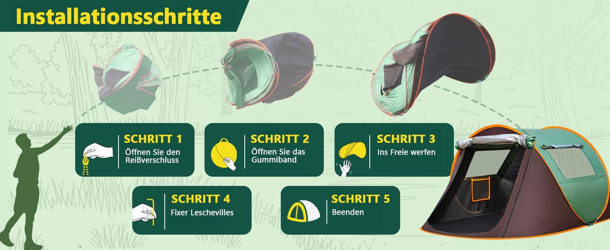 Pop Up Zelt, Wurfzelt für 2 Personen, Campingzelt, Wasserdicht, Trekking und Camping Sofortzelt, mit Heringe, Spannseile, für Familien, Camping