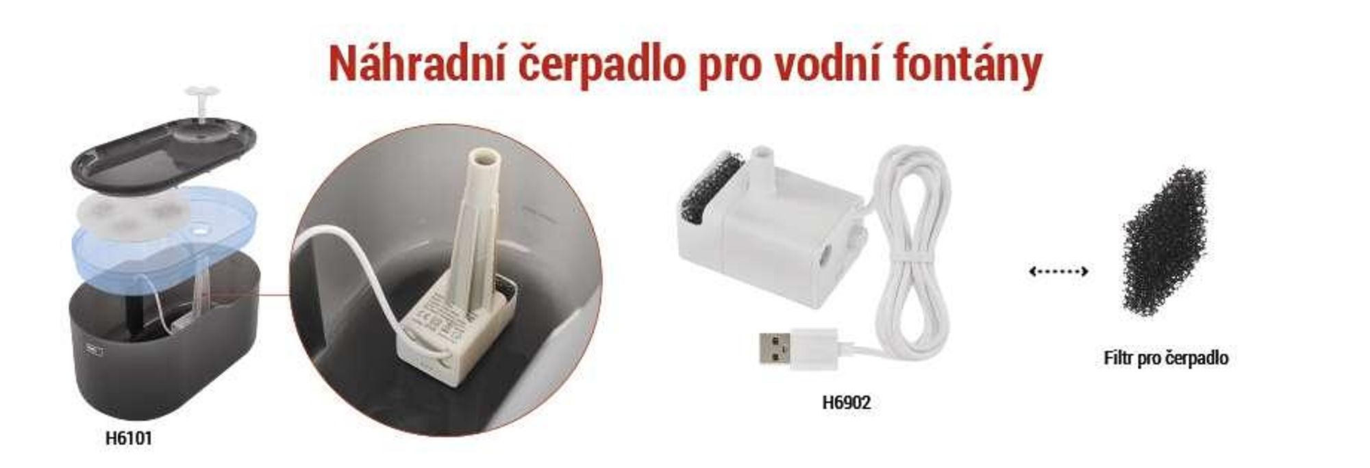 Náhradní čerpadlo EMOS pro kočičí fontánu vč. nabíjecího kabelu a pěnového filtru, vodní čerpadlo Pet Care vhodné pro fontánu EMOS H6101, bílá barva