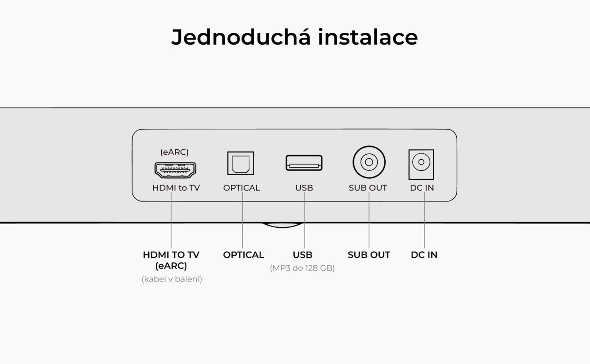 ULTIMEA 3.1.2kanálový soundbar s Dolby Atmos, prostorový systém pro TV s 6,5palcovým subwooferem, Bluetooth 5.4, HDMI eARC, 360 W, Skywave F30 Boom