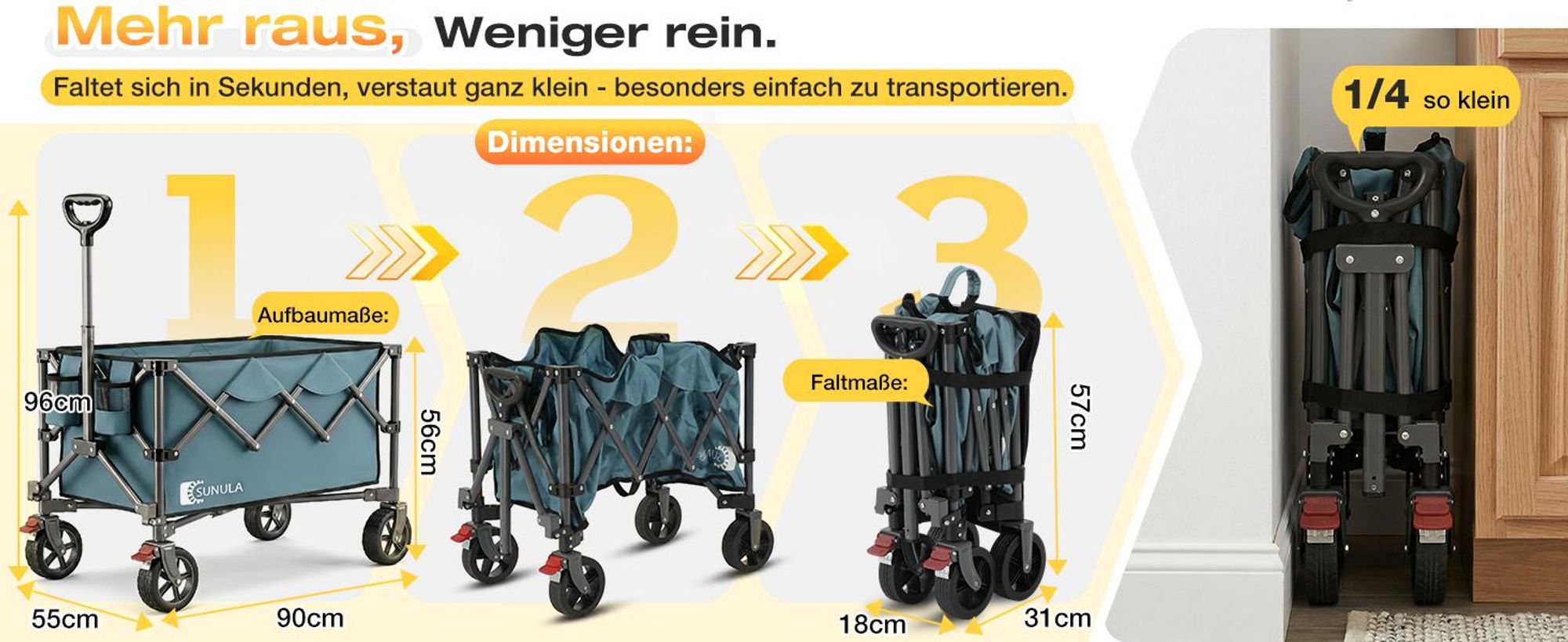 SUNULA Bollerwagen Faltbar Tragkraft 120 KG Handwagen mit EIN-klick-Handgriff, Blau