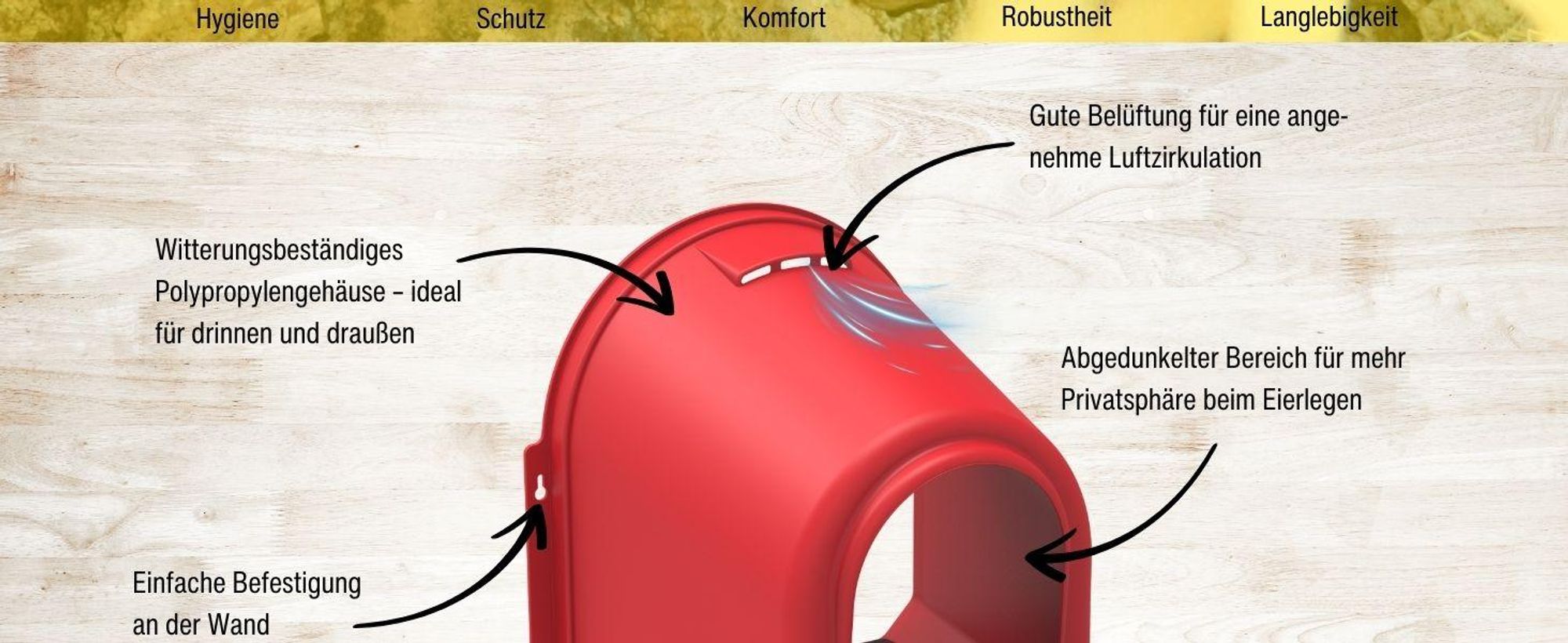 horizont Legenest mit Eiablage, Hühnernest aus Kunststoff, Abrollnest für bis zu 6 Hühner, zur Wandmontage