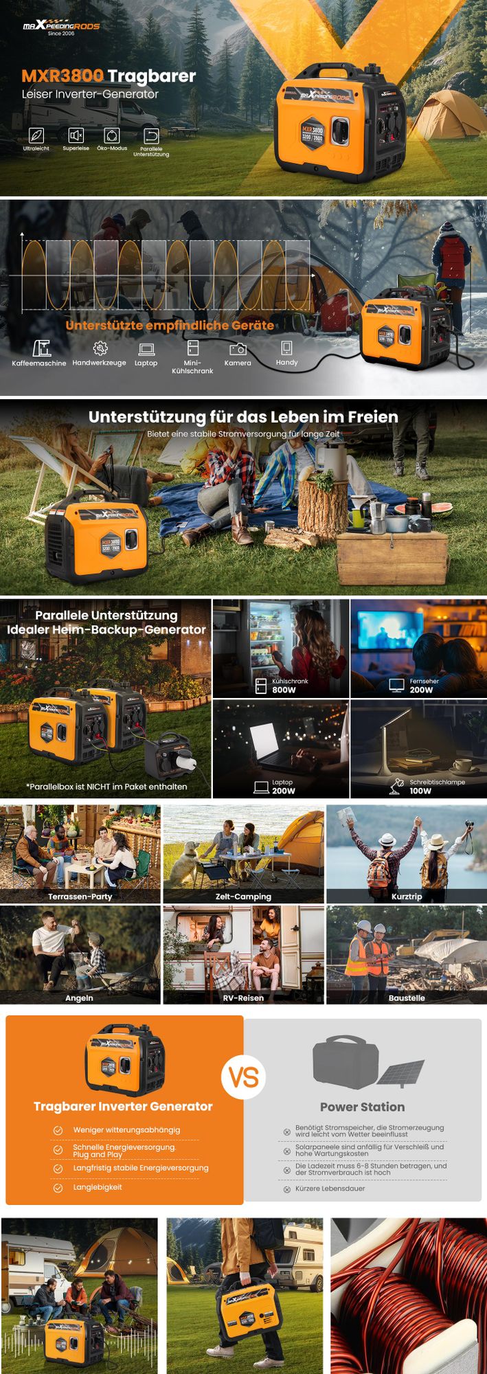 Groupe šŠlectrogššne inverter 3500W silencieux portable essence for Camping Voyage