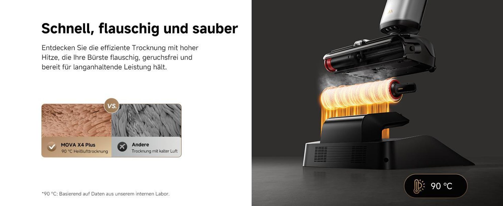 MOVAX4 Plus Nass-Trocken-Sauger, Auto-Reinigungslösung, Tangle-Free-Design, Selbstreinigung 100 °C, 20 kPa Saugkraft, Push-In-Basisstation, LED-Bürst