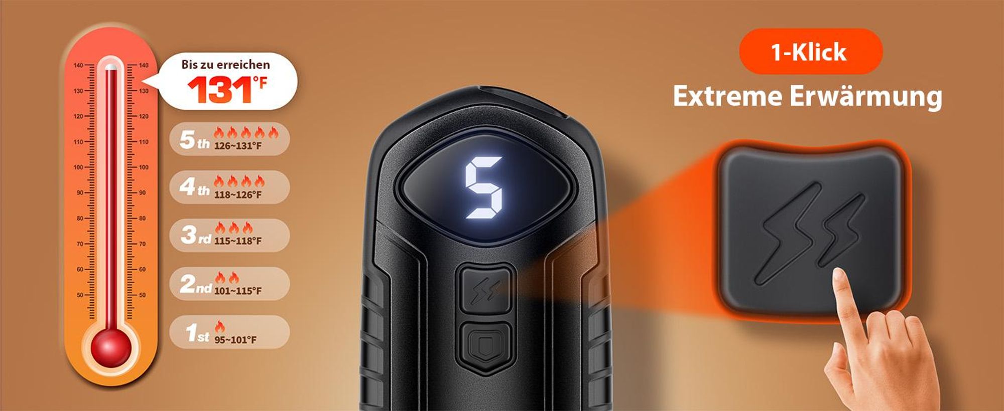 ZELURXX Kinder Handwärmer, tragbar USB wiederaufladbar, 5 Stufen Temperatur, 20h Laufzeit, 0,5s Schnellheizung, sicheres Design, Schwarz