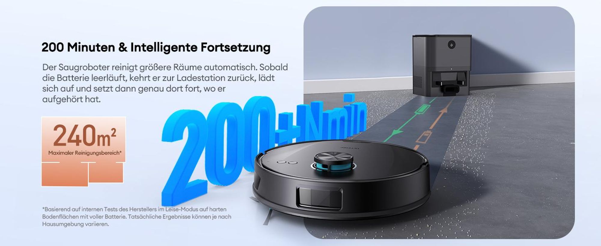 Ultenic ULT20P Staubsauger Roboter mit Absaugstation 4L, 200 Min. APP-Steuerbarer Saugroboter mit Wischfunktion 8000 Pa mit Laser-Hindernisvermeidung