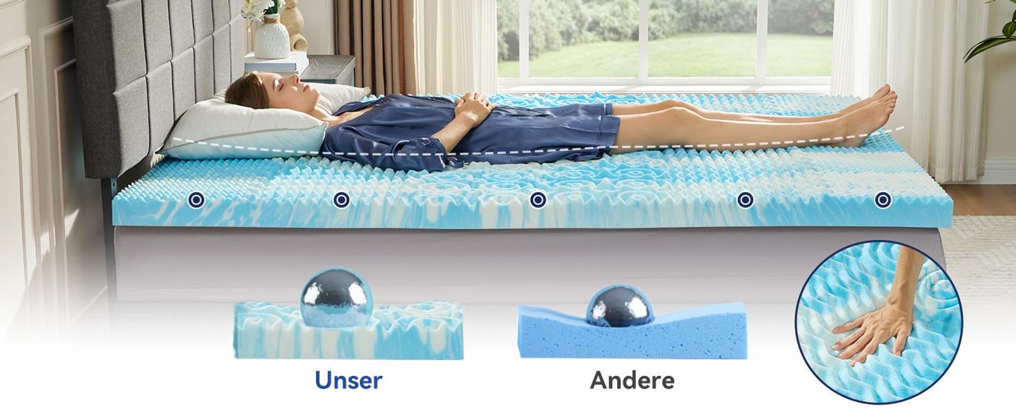 NicePlus Topper mit Daunendecke, 140x200x10cm, 5-Zonen Gel-Schaum - Für erholsamen Schlaf, 360° Mesh für alle Matratzen, H2/H3