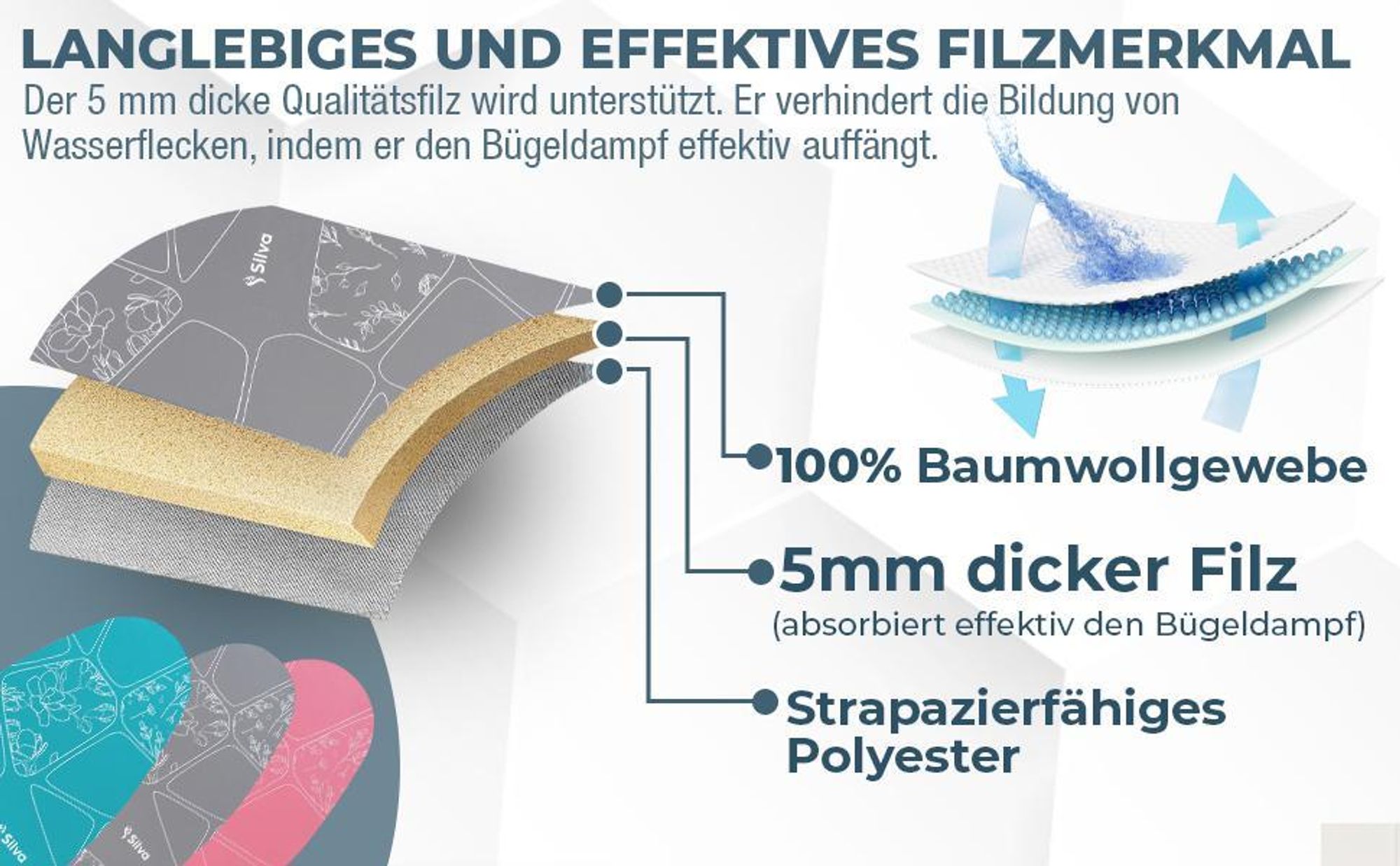 Silva Bügelbrettbezug für Dampfbügelstation | 100% aus Baumwolle und 5 mm Filzstärke | Bügeltischbezug für schnelles und leichtes Bügeln | XL , Rosa