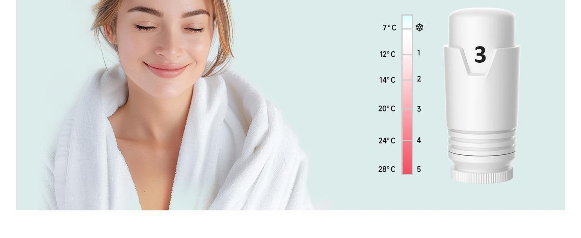 S'AFIELINA Set multiblock per raccordo radiatore, bianco (2 pz) Valvola di blocco rubinetto termostatico Accessori per il riscaldamento Forma angolare e rettilinea