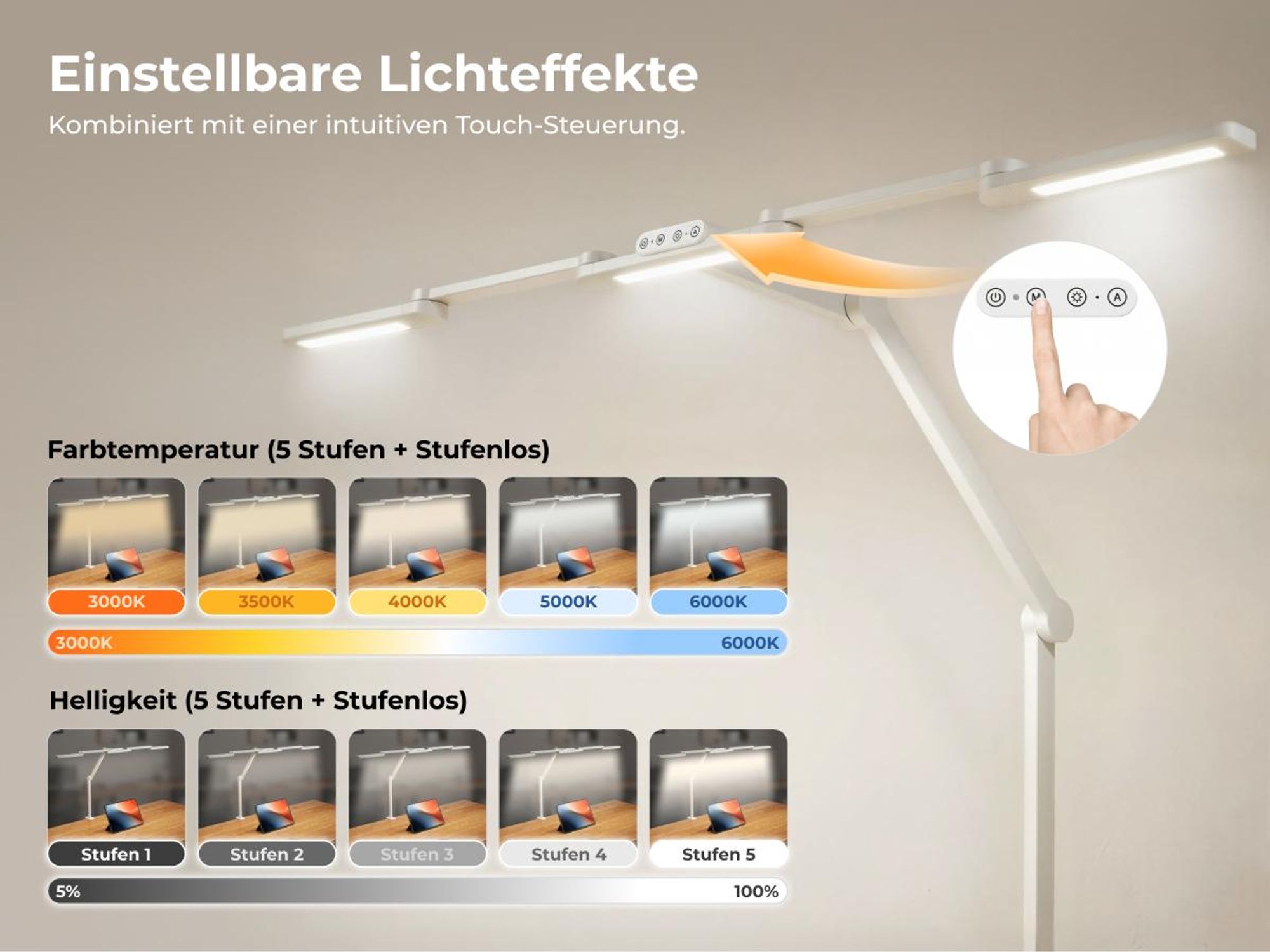 HOKO LUKAS dimmbare LED-Schreibtischlampe mit Lichtsensor für große Arbeitsflächen, Weiß