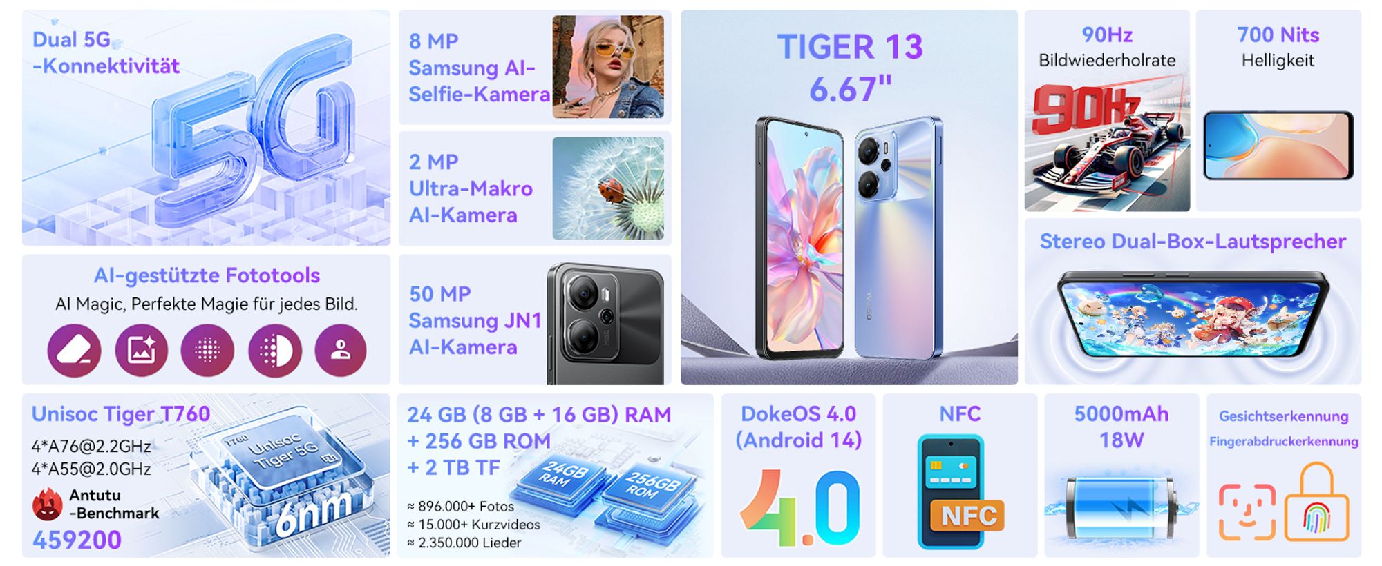 TIGER 13 5G AI Smartphone Ohne Vertrag, 6.67" Dual SIM Handy, 24(8+16)GB RAM+256GB ROM/2TB, 50MP AI Kamera, 5000 mAh/NFC,4K Video Recording