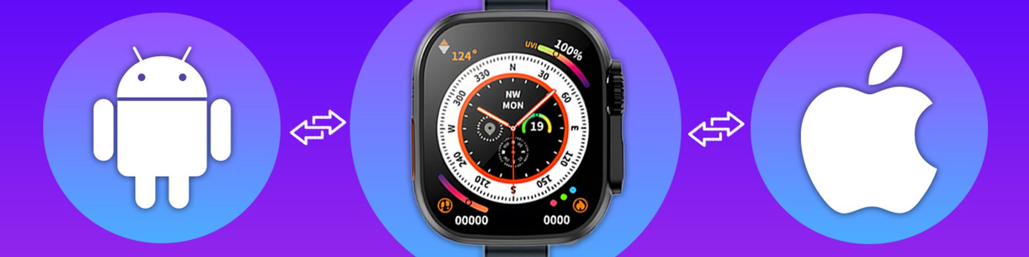 Smartwatch Damen Herren 1.3" HD Fitness Tracker Uhren für Android IOS IP67 Wasserdicht Pulsmesser Schrittzähler Aktivitätstracker Retoo
