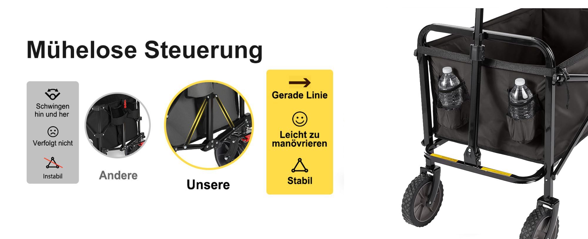 Handwagen faltbar, Bollerwagen, Gartenwagen, kompakt, mit Spannnetz, bis 150 kg belastbar (ohne Bollerwagen)