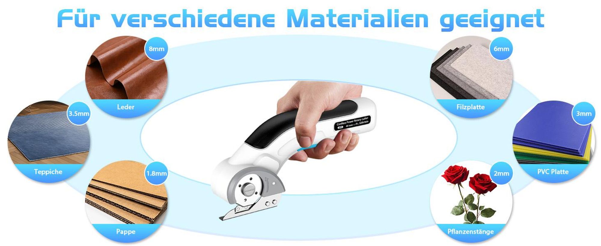 Akku Universalschneider, Elektrische Schere, Elektrischer Kartonschneider, 320rpm Kabellos Rollschneider, schneidet bis zu 9mm dick,mit 1 Ersatzklinge