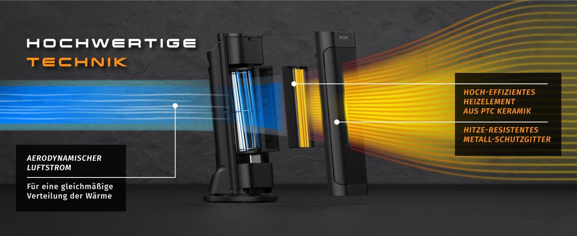 Brandson Heizlüfter 2000W, Keramik Heizlüfter mit Timer & Fernbedienung, 80° Oszillation, Überhitzungsschutz, Automatische Abschaltung, Umkippschutz, 2 Stufen, Schwarz