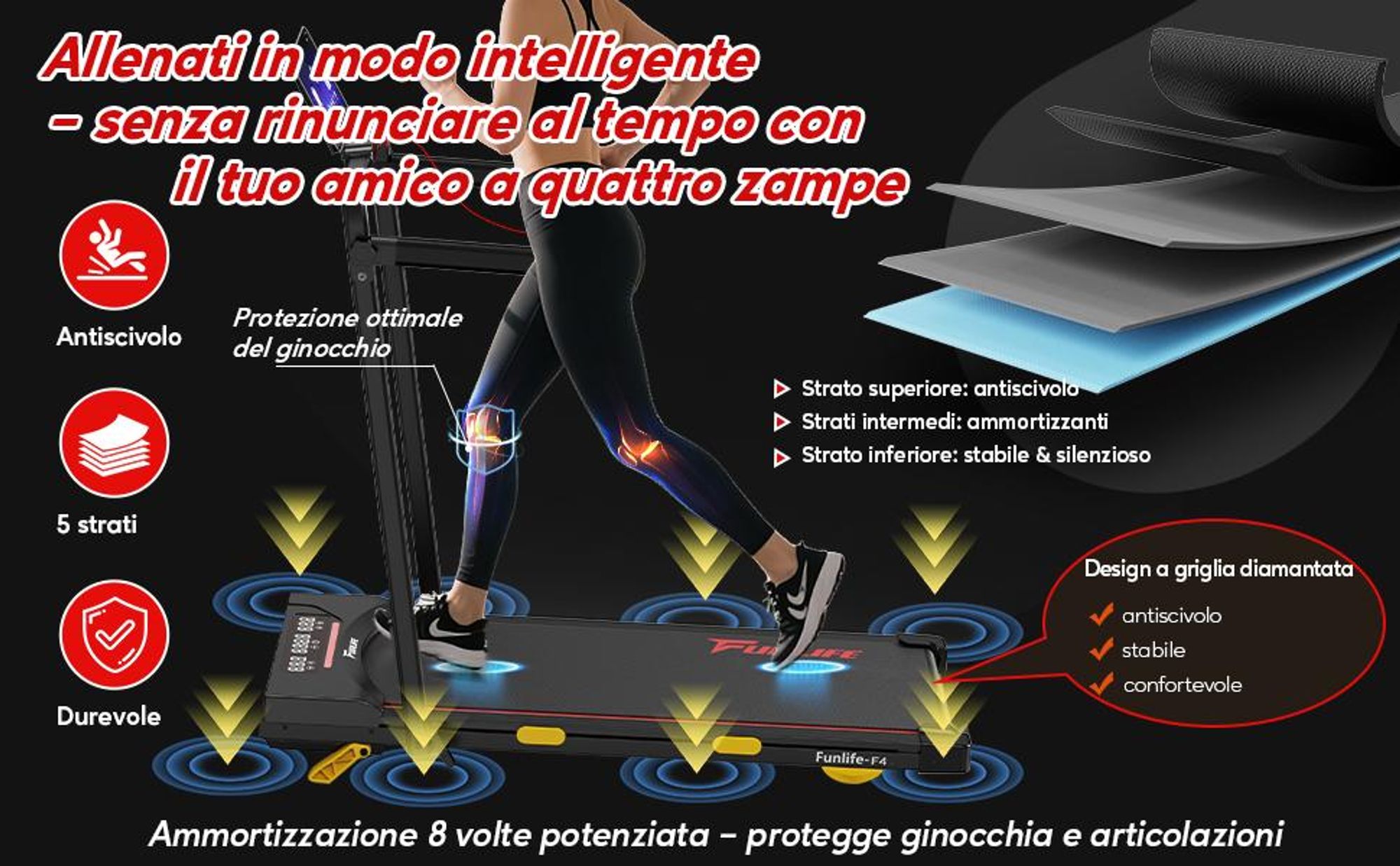 FunLife F4 Tapis roulant per uso domestico con inclinazione, walking pad pieghevole, tapis roulant da scrivania, motore potente e silenzioso, doppio comando, compatto con ammortizzazione, rosso