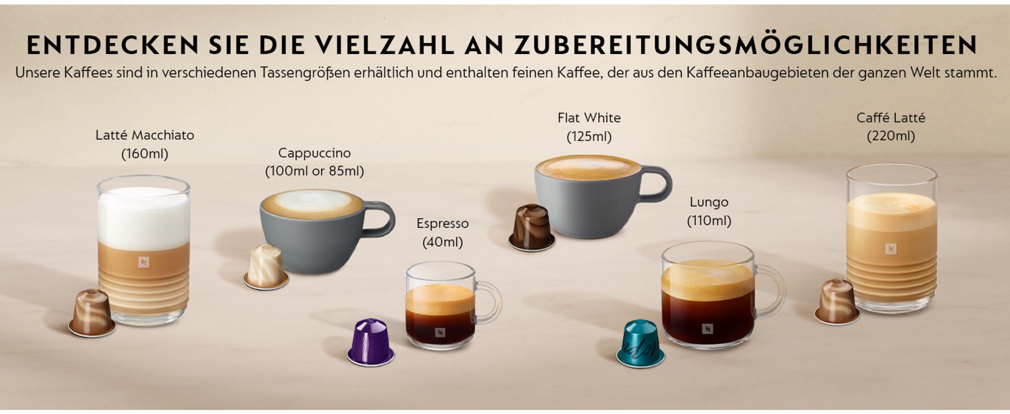 NESPRESSO ORIGINAL | Gran Lattissima | Kaffeekapselmaschine von De'Longhi | Schwarz