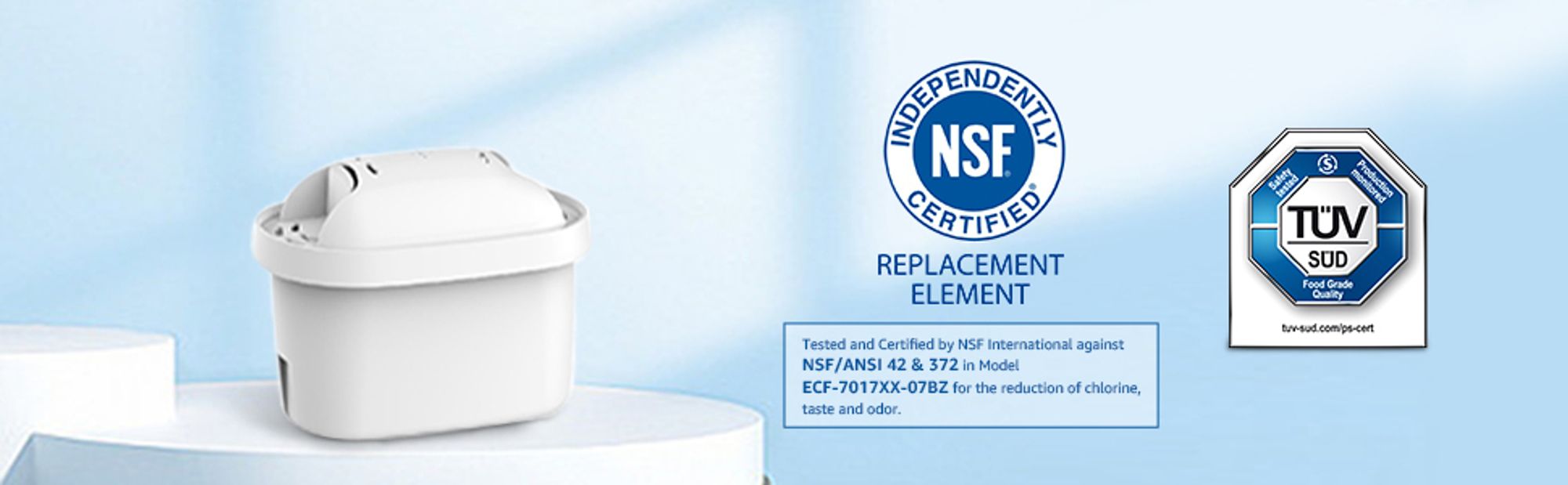 AQUA CREST SÜD, NSF e Wasserfilter, Ersatz für Brita® Maxtra Pro® All-in-1, Maxtra+® Plus Filterkartuschen(12)