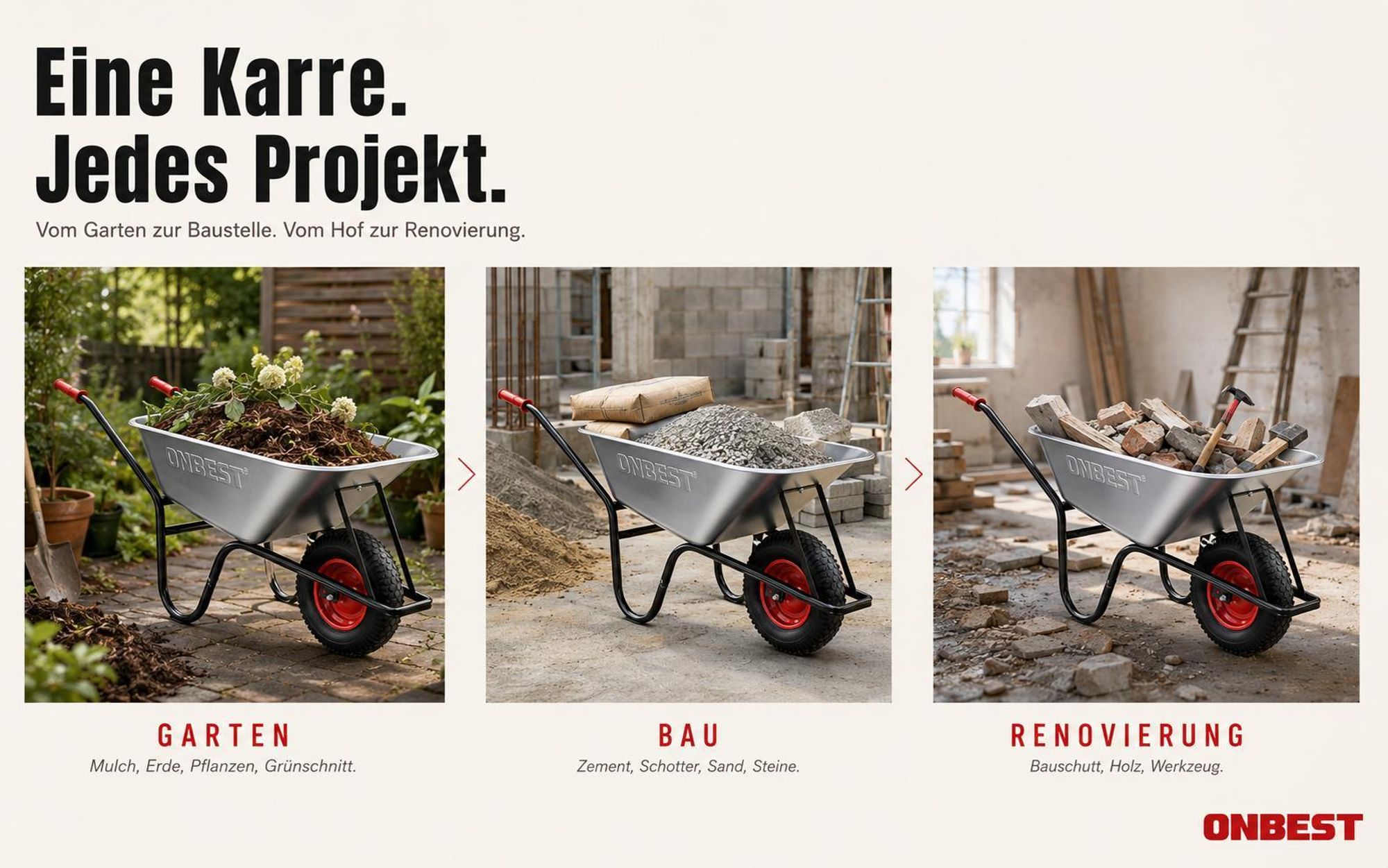 ONBEST Schubkarre WB250 | inklusive Gartenabfallsack | 100 L | 250 kg Tragkraft | Verzinkt | Luftreifen