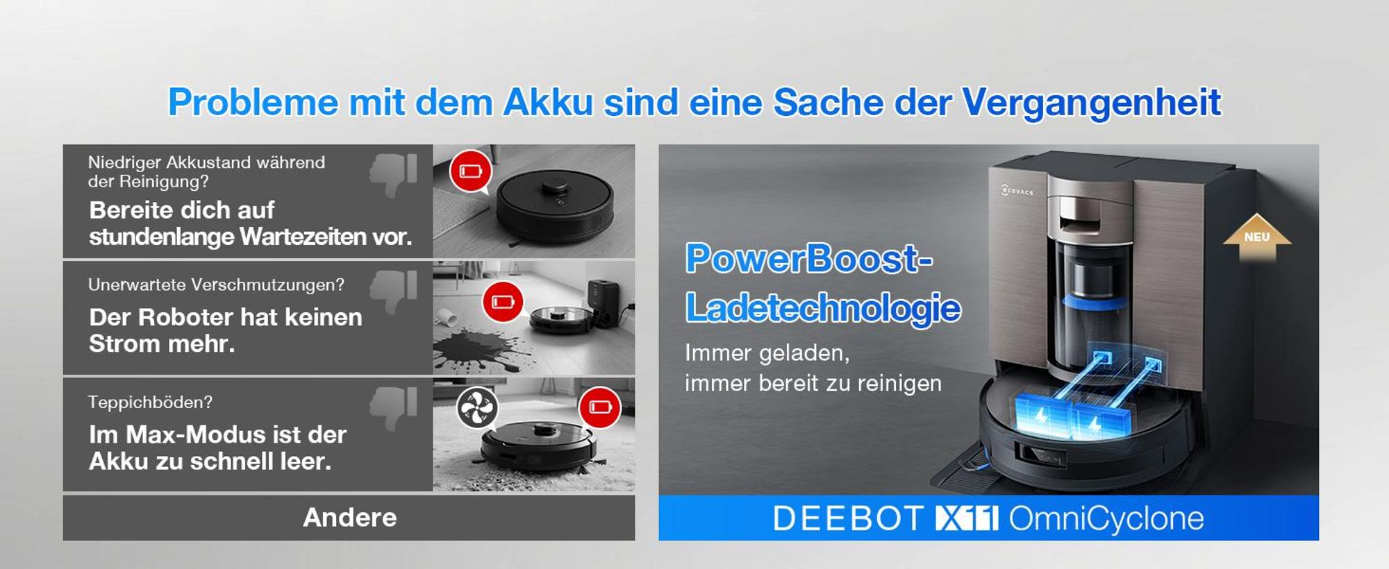 ECOVACS DEEBOT X11 OMNICYCLONE Staubsauger Roboter mit Wischfunktion, Blast + 19.500 Pa, ultraschnelles Akkuladen, PureCyclone 2.0 Auto-Entleerung
