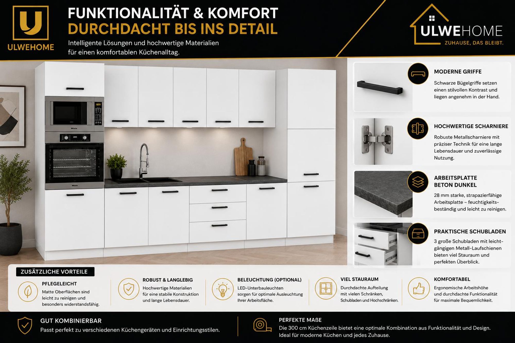 Küchenzeile 300 cm Weiß Matt: 15 Schränke Set-Übersicht & Module