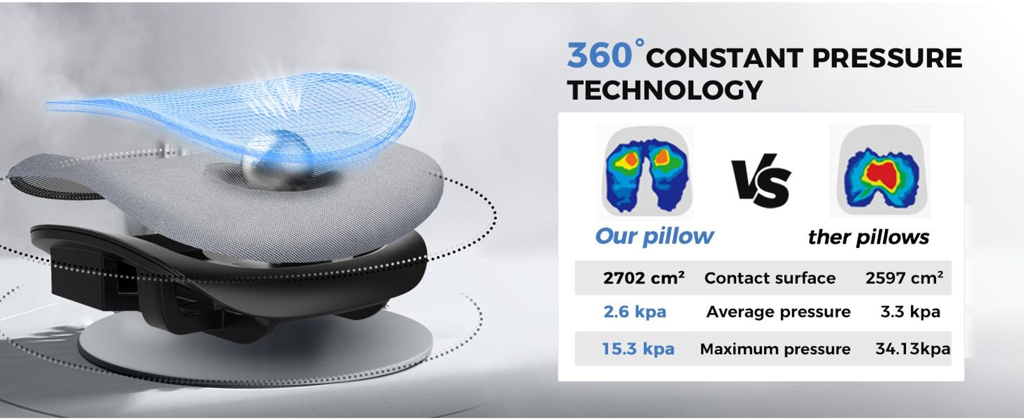 Kancelářská židle COMHOMA – ergonomická židle s 3D opěrkou hlavy a bederní opěrkou, nastavitelnými područkami, s houpací funkcí, nosnost 150 kg, šedá