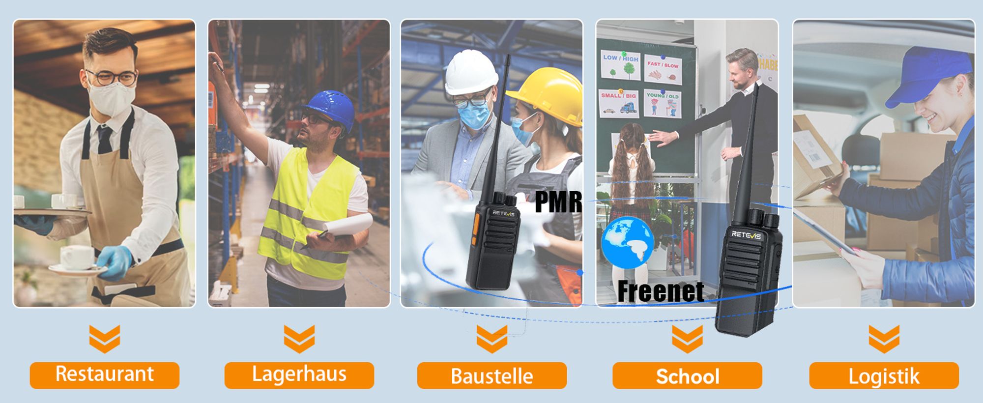 Retevis RB669 Freenet PMR446 Funkgerät, Lizenzfrei Funkgeräte RT24V 2.0, 16 und 6 Freenet Kanäle, Deutsches Sprachsystem, Großer Reichweite Funkgerät