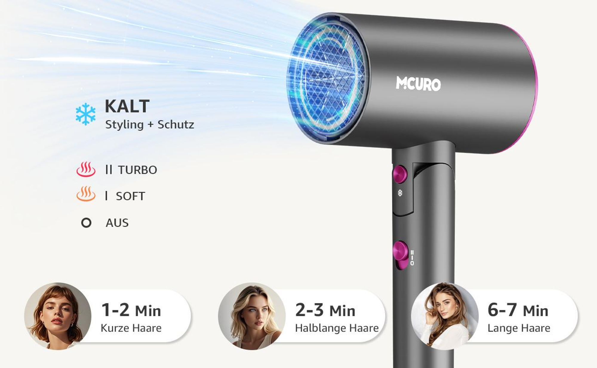 MCURO Haartrockner Ionen 2100W, Profi Föhn mit Heiß-/Kaltlufttaste, 2 Heizstufen & 3 Geschwindigkeiten, Faltbarer Reisehaartrockner, Schnelltrocknend, Grau