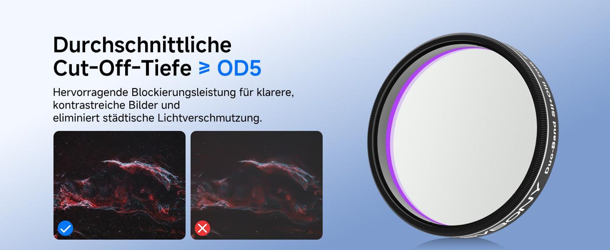 Svbony SV220 Teleskopfilter, SII & OIII, 7 nm Dualband 1,25" Nebel Filter, 88% Spitzendurchlässigkeit, OD5 Cut Off Tiefen, Emissionsnebeln Abbildung