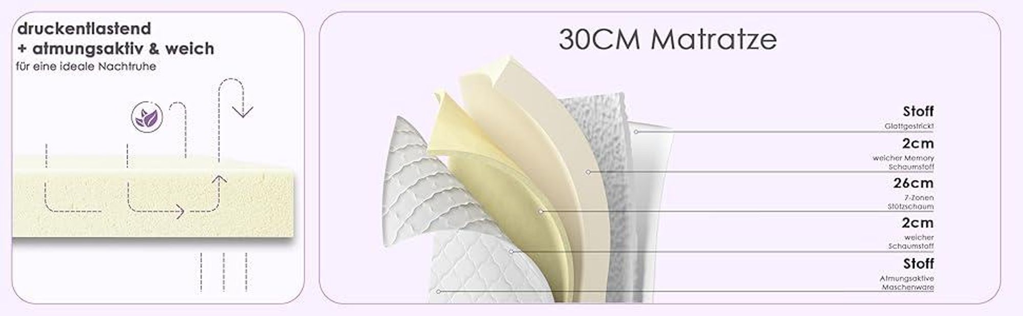 DEWINNER Matratze 90x200cm | 30 cm Höhe | Memory Foam |   | 2 Seiten Mittelhart & Weich | Schaumstoffmatratze Bewegungsisolation