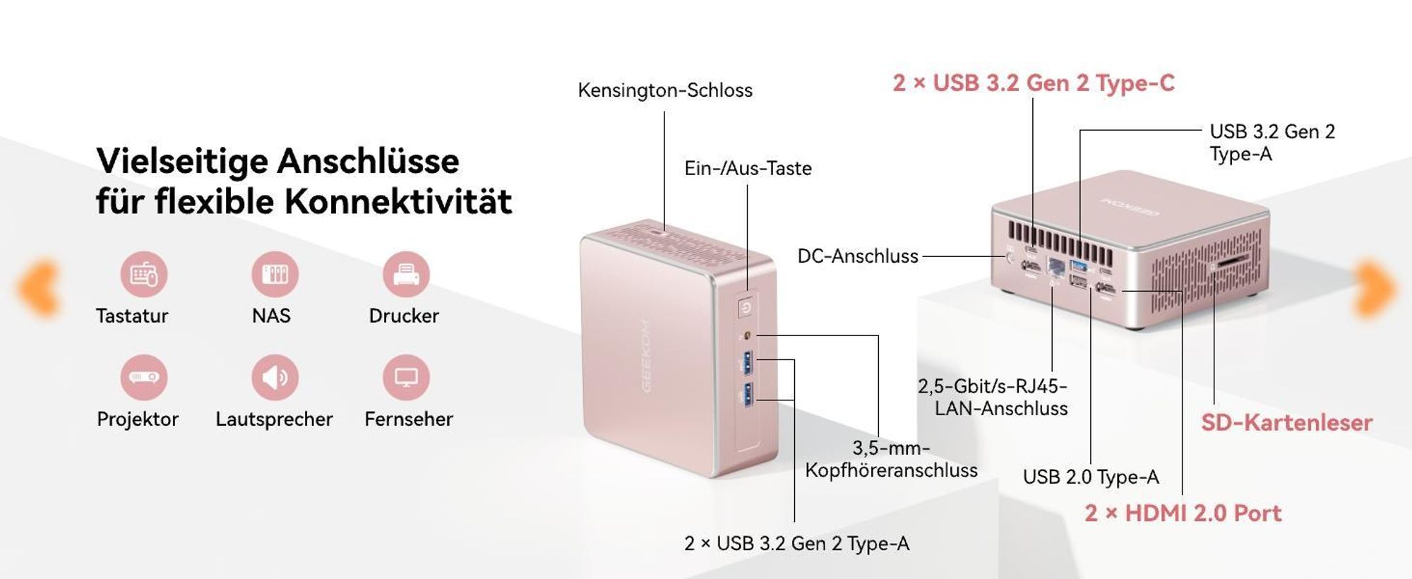 GEEKOM A5 2027 Mini PC, AMD Ryzen 7 7730U bis 4,5 GHz, 16 GB DDR4 RAM, 500 GB SSD, aufrüstbar, 4 Displays, 2,5G LAN, vorinstalliertes System