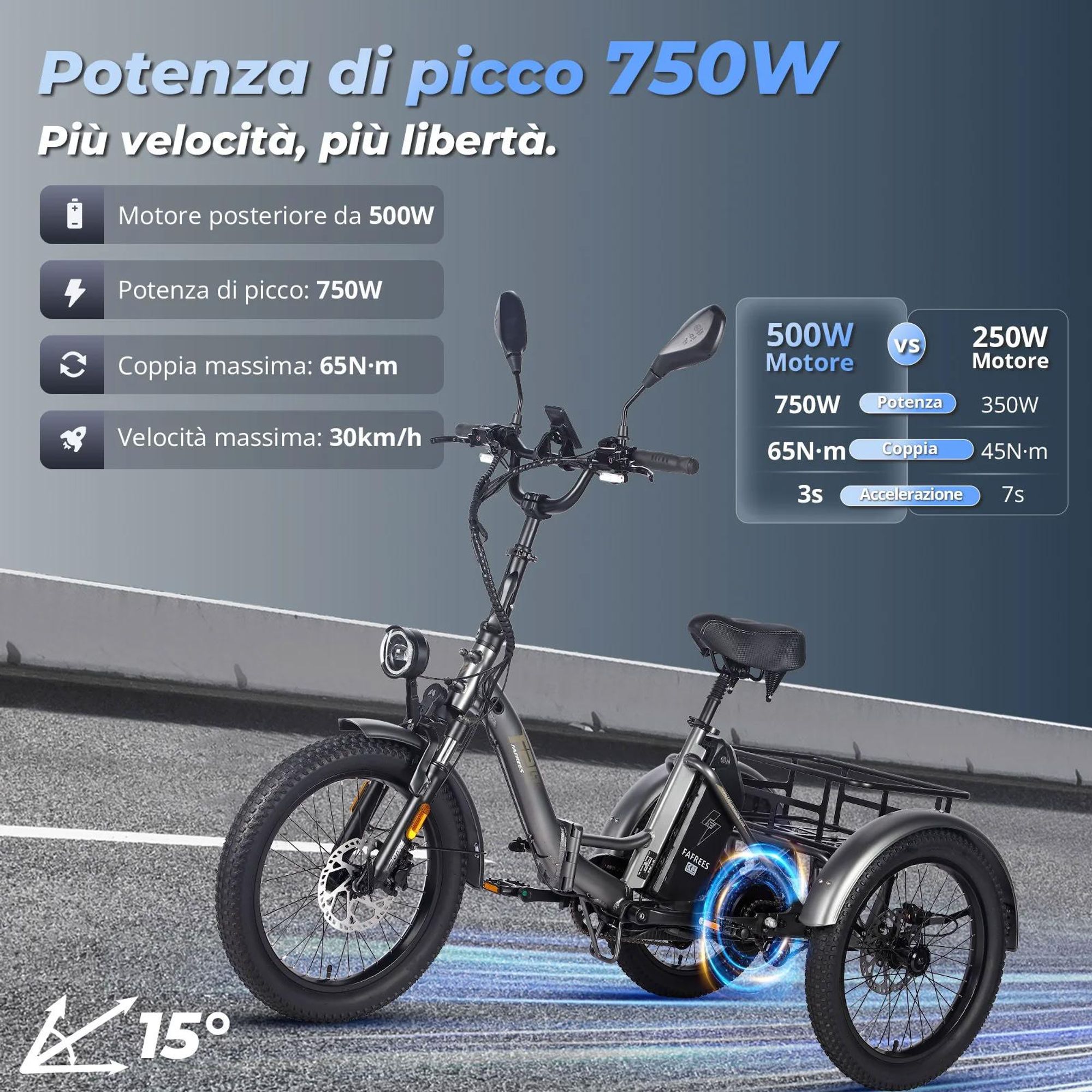 FAFREES F20 Mate Triciclo Elettrico - Batteria 48V21AH Freni a Disco Idraulici 20 Pollici Pneumatici - Grigio blu