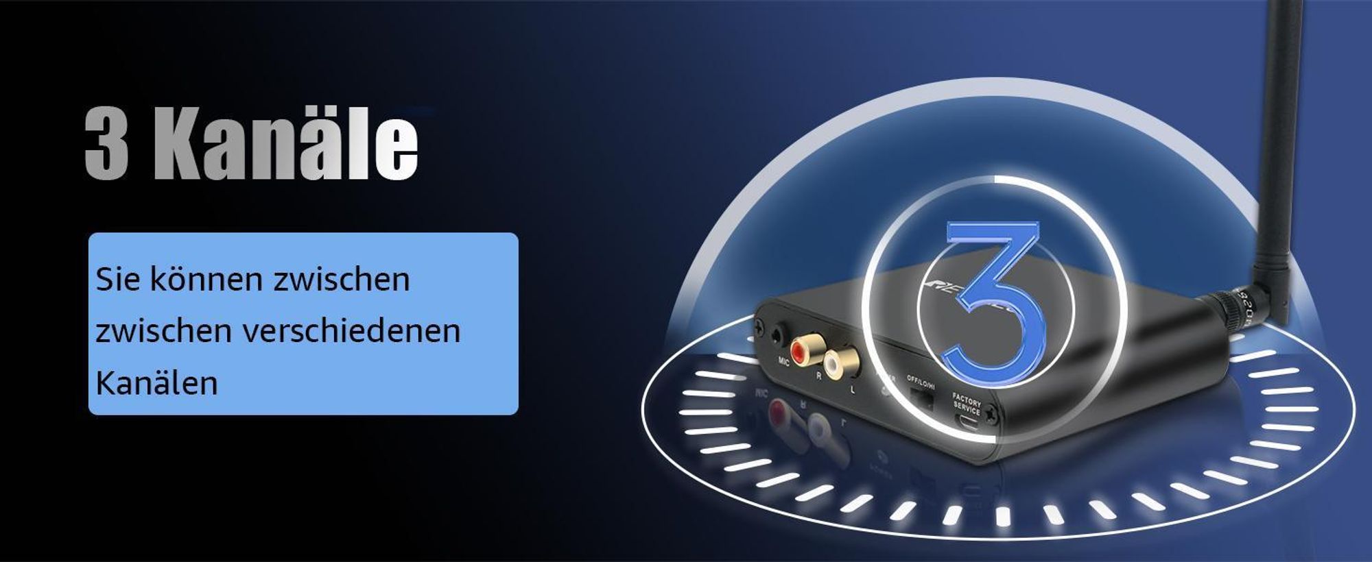Retekess TA004 Silent Disco Starter Kit, Kabellose Kopfhörer für Fernseher, 3 Kanäle, 200 m Reichweite, Silent-Disco-Kopfhörerset für Partys