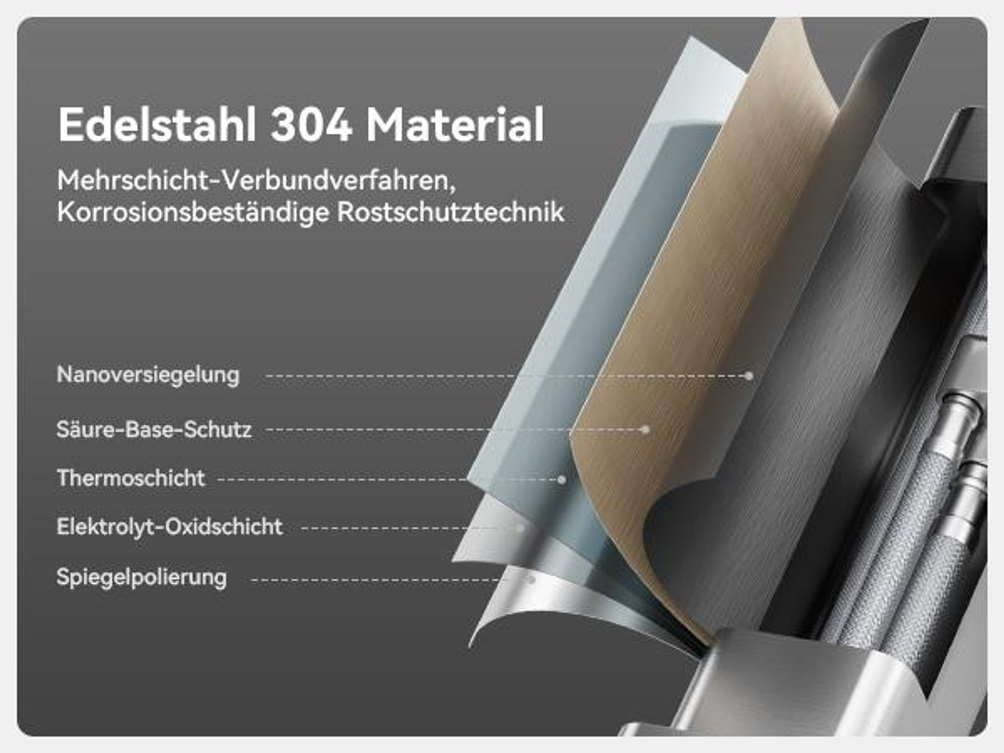 Wasserhahn Küchenarmatur, 360° Drehbar Spültischarmatur, Cecipa Ausziehbare Küchenarmatur 304 Edelstahl, Ausziehbarer Wasserhahn, Gebürstet