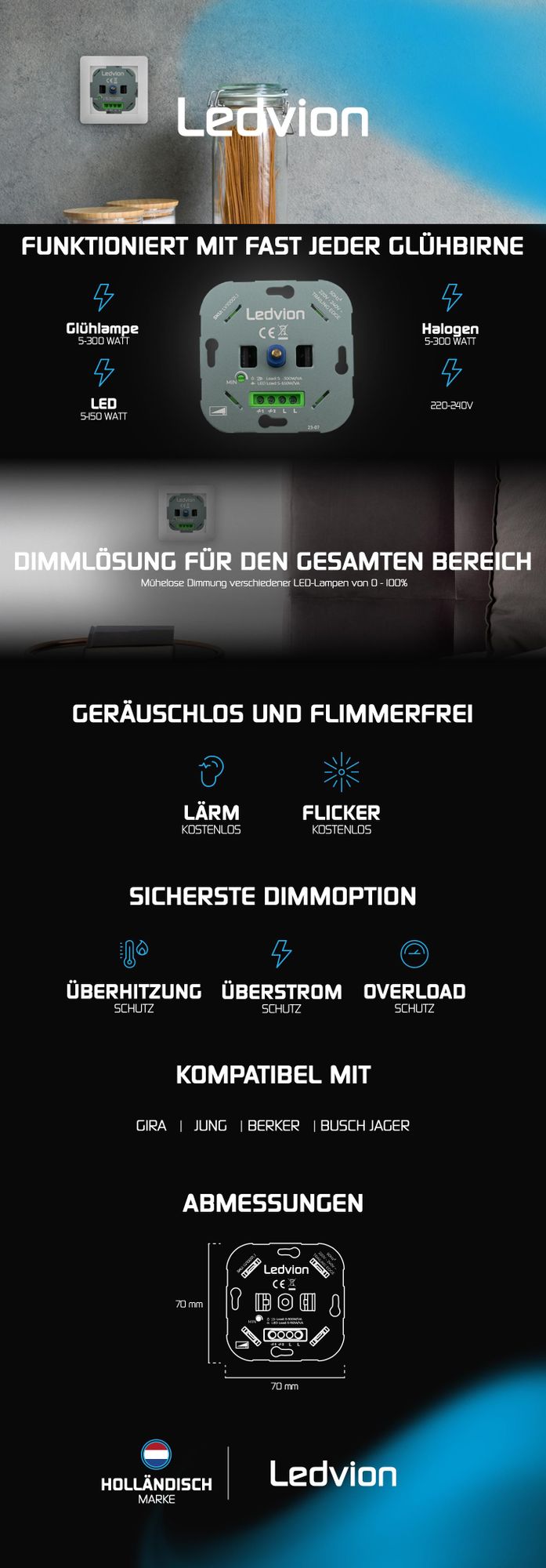 Ledvion LED Dimmer Schalter Unterputz 230V Drehdimmer für LED Lampen 150W