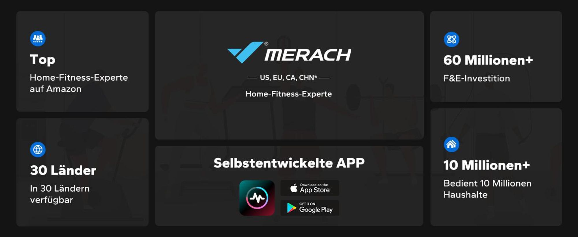 MERACH magnetisches Rudergerät – 16 Stufen Widerstand, Doppelschienen, Bluetooth-App (Kinomap), Tablet-Halter, leise, vertikal klappbar, bis 158 kg
