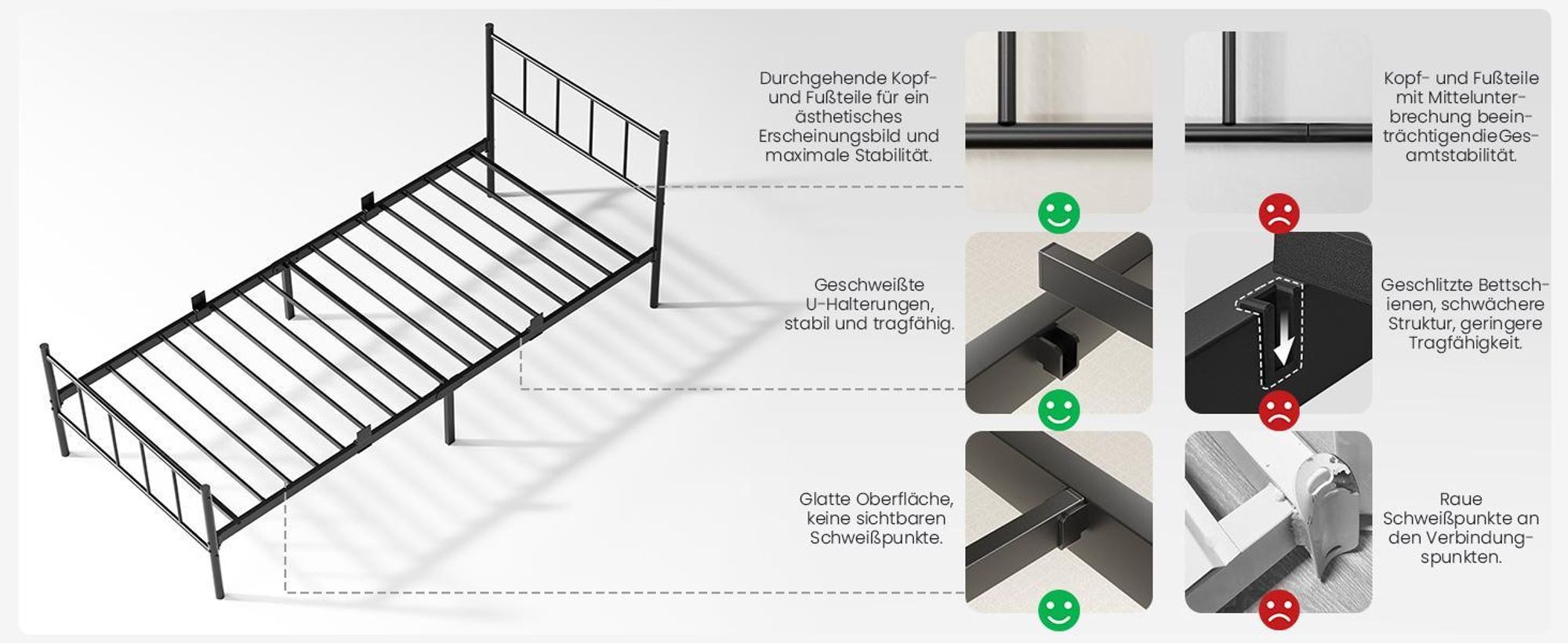 KUTAS Klassische Betten 140x200, Metallbett Schwarz mit Kopfteil, 32 cm Stauraum, leises Bettgestell für Schlafzimmer