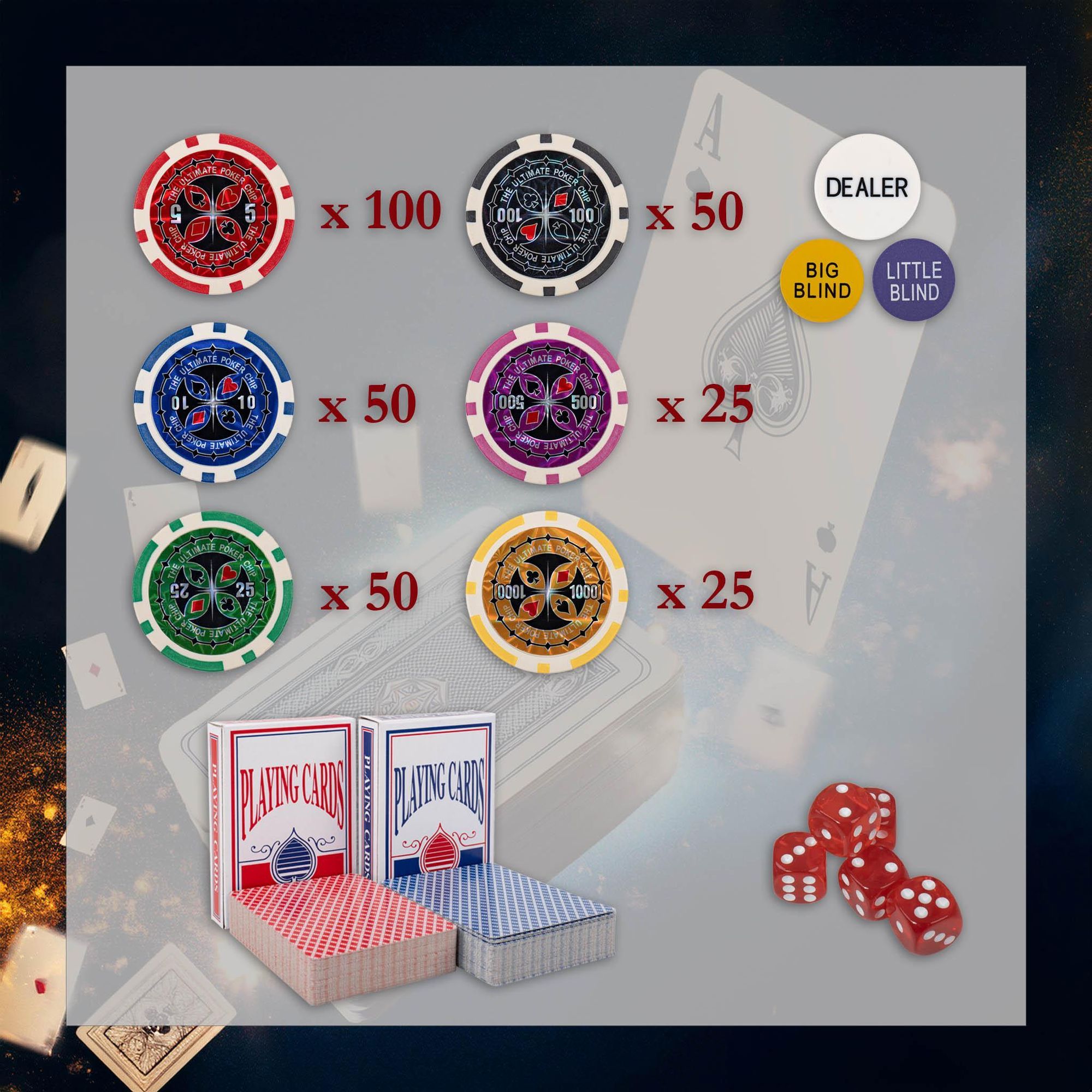 Poker Set Premium 300 Chips mit Metallkern (11,5g) – 6 Wertstufen, Aluminium Koffer, 2 Kartendecks, Blind Chips & Zubehör