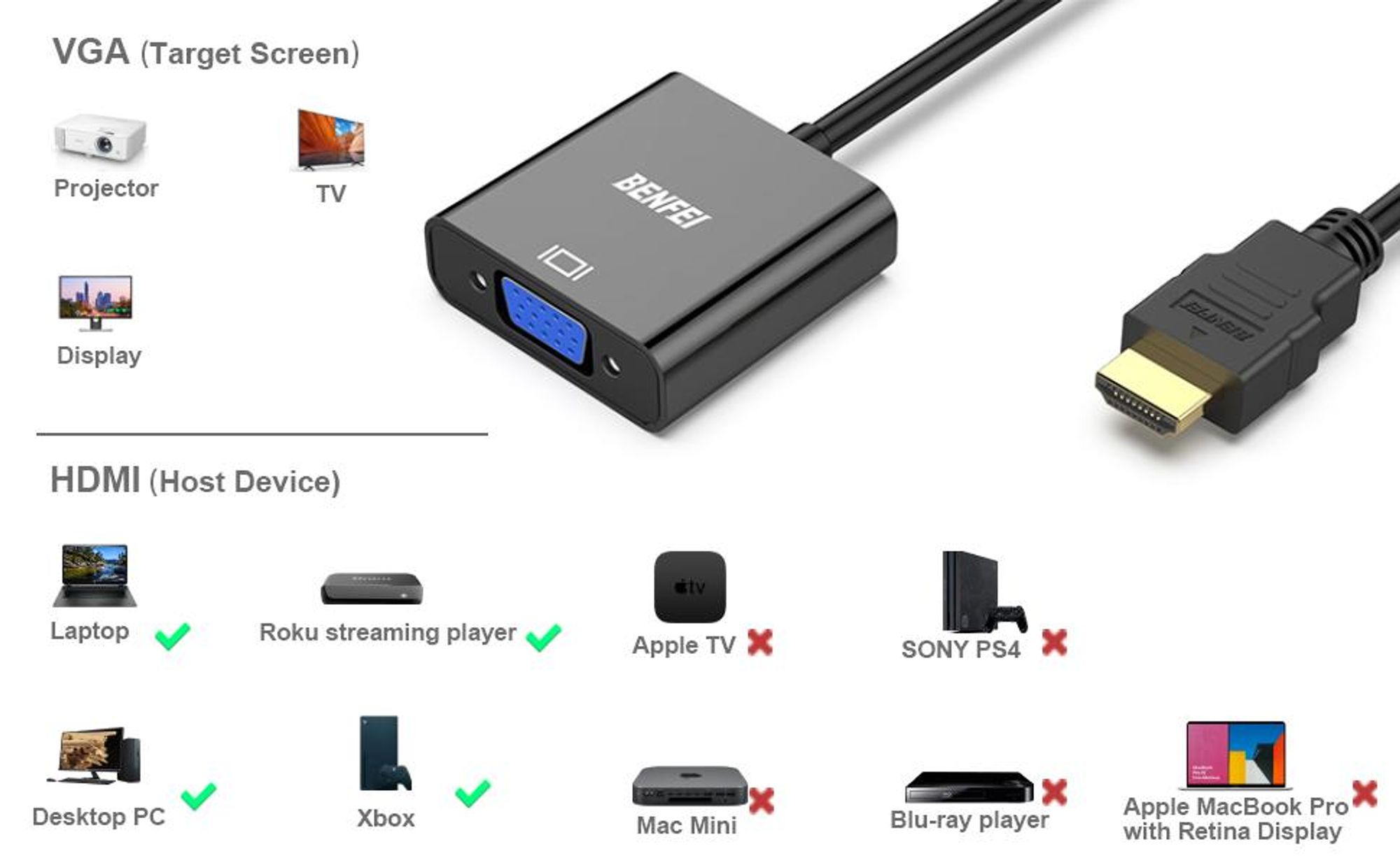 BENFEI Kabeladapter HDMI auf VGA Adapter Unidirektional Konverter