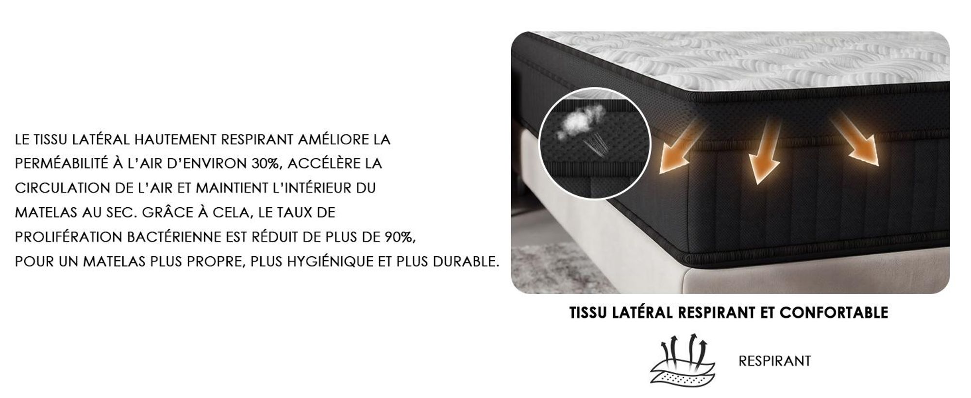 DEWINNER Matelas Hybride 160x200x25 cm, Mousse à Mémoire de Forme et Ressorts Ensachés Indépendants, Isolation des Mouvements, 7 Zones de Confort