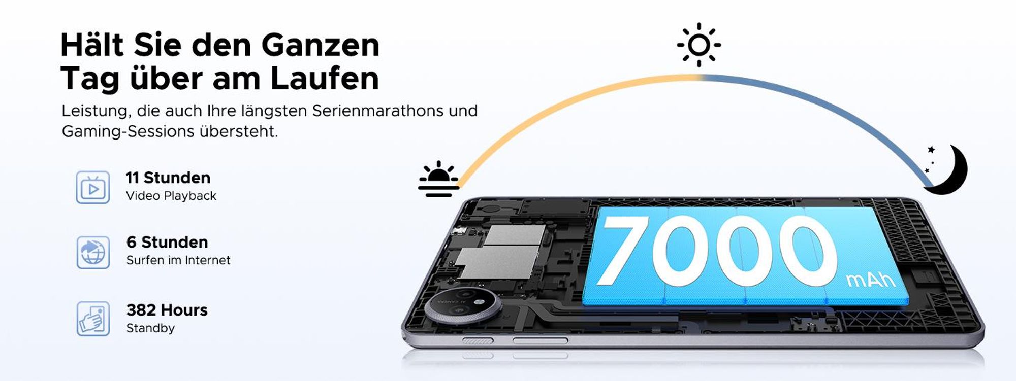 POCKAM P10 48(8+40)GB+128GB, 10 Zoll, Android 16, 7000mAh, mit Tastatur/Maus/Stift/Hülle usw, BT5.0, 5G WiFi, Gemini AI, 3.5mm Kopfhöreranschluss