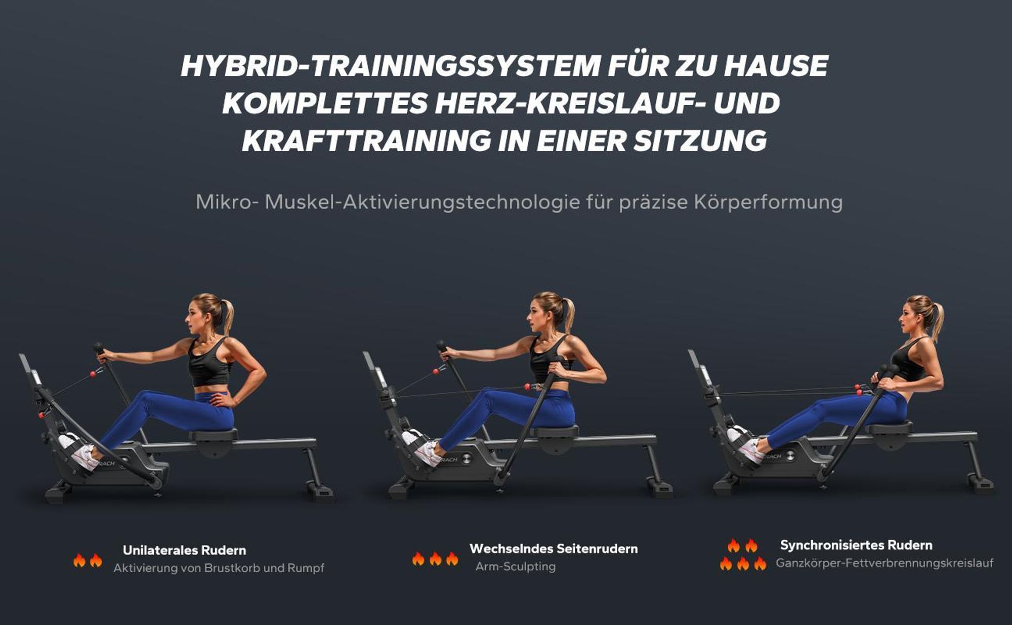Magnetisches Rudergerät 36 kg Widerstand, 7 Modi, bis 158 kg, ergonomischer Sitz, LCD & Tablet-Halter, Bluetooth & Kinomap, App & Kurse, leise