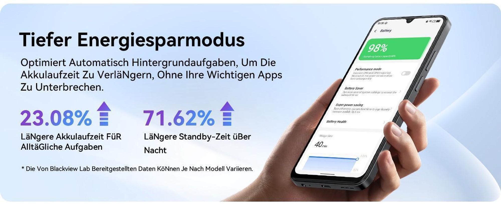 Blackview WAVE 10 Smartphone Ohne Vertrag incl 45W charge, Android 16, 32+128GB,Dual SIM,120Hz, 6.88",32 MP,Live-Fotos, 5000 mAh, Face ID,WiFi 5G