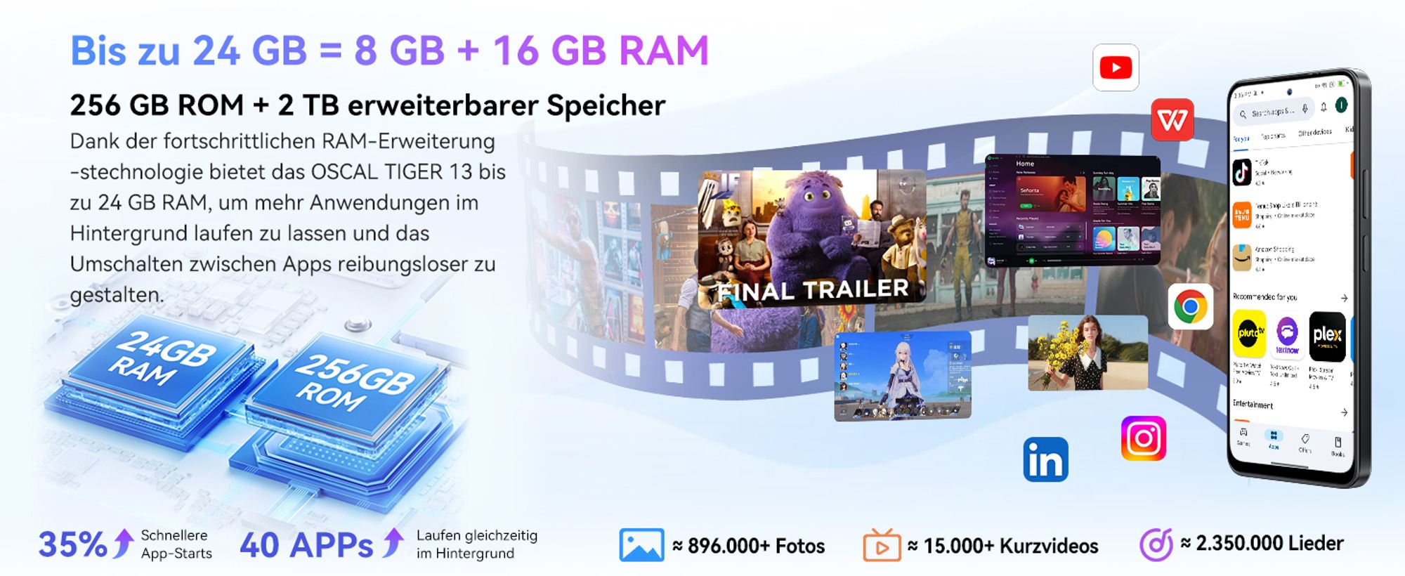 TIGER 13 5G AI Smartphone Ohne Vertrag, 6.67" Dual SIM Handy, 24(8+16)GB RAM+256GB ROM/2TB, 50MP AI Kamera, 5000 mAh/NFC,4K Video Recording
