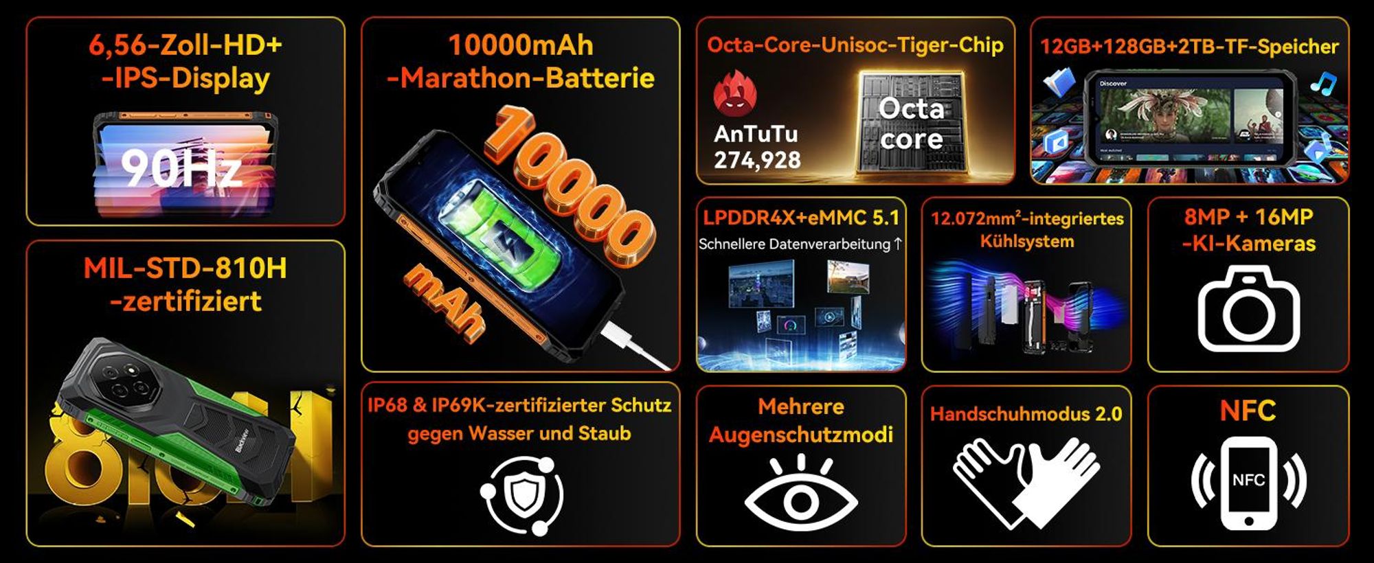 2026 Blackview FORT 1 Outdoor Handy ohne vertrag,12+128GB, 10000mAh,6.56",Android 16,NFC/390g/Dual SIM/Fingerabdruck//IP69K ,90Hz