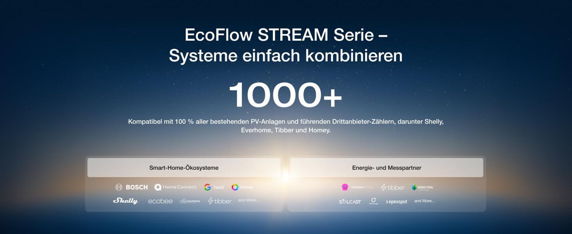EF ECOFLOW STREAM AC 5000 × 2, Balkonkraftwerk mit 5 024 Wh Speicher , 100 % kompatibel mit allen Mikro-Wechselrichtern, 3 000 W Ausgangsleistung
