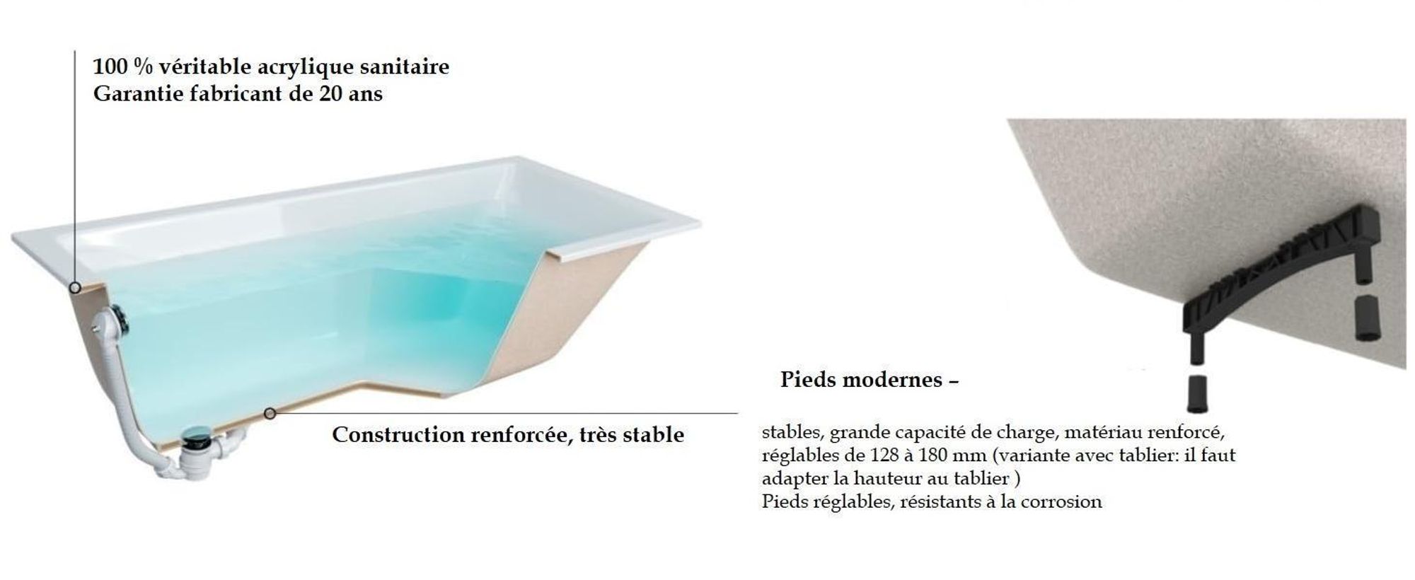 Pieds modernes