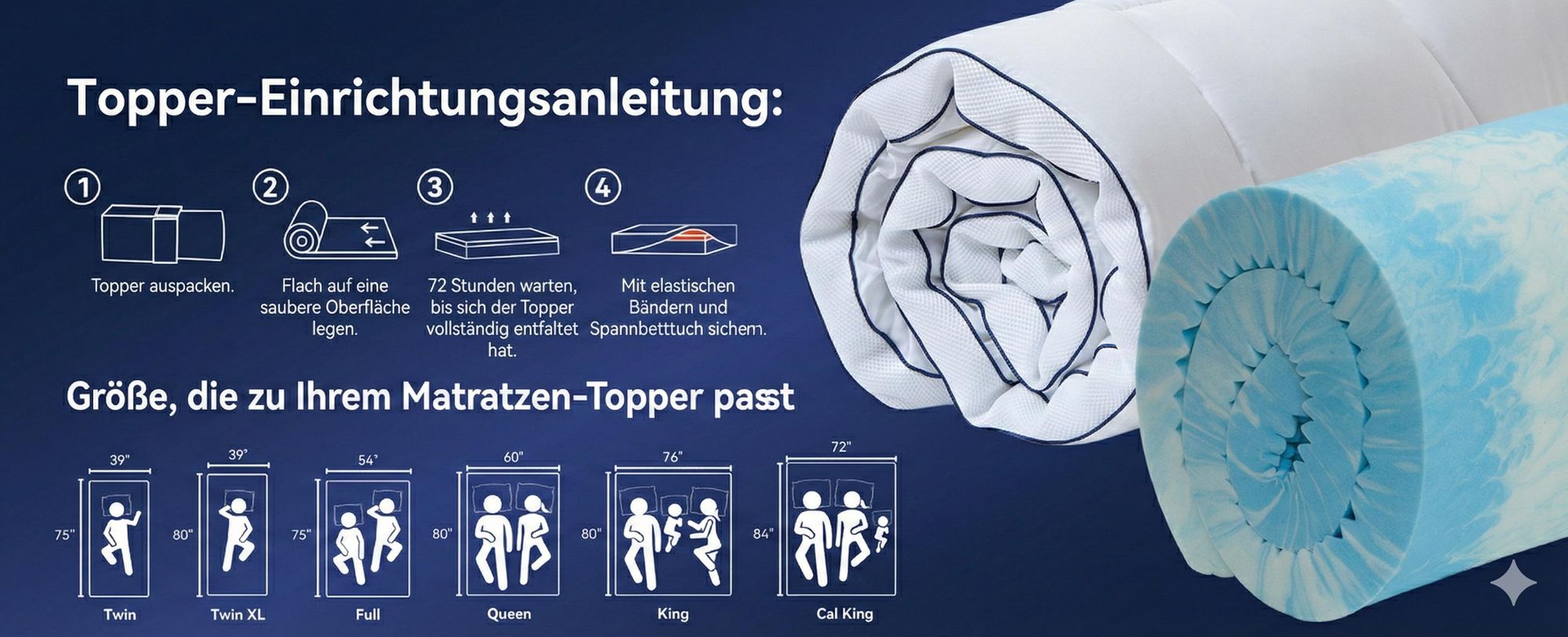 NicePlus Topper, 90x200x7cm, 5-Zonen Gel-Schaum - Für erholsamen Schlaf, 360° Mesh für alle Matratzen, H2/H3
