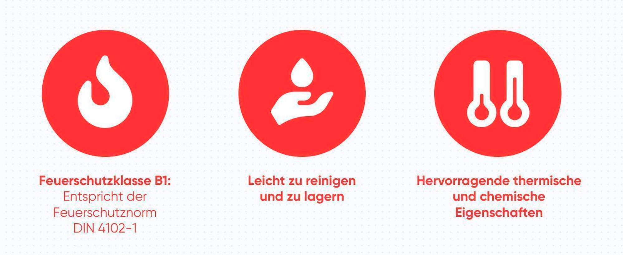 Feuerfeste Unterlage 1x1 m - Hitzeschutzmatte hitzebeständig bis 982 °C - Brandschutzmatte als ideale Feuerschutzmatte - schwarz