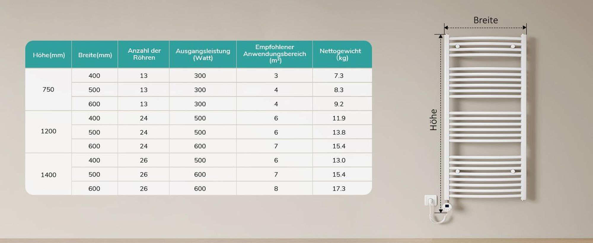 EMKE Elektrisch Handtuchwärmer 75X60cm 300W Weiß gebogen Badheizkörper Wifi Steurung Intelligent Thermostat Handtuchheizkörper